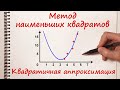 Метод наименьших квадратов. Квадратичная аппроксимация