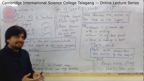 6th - 7th - Pre-9th - New 9th -[English] - Lecture3 - Waqar Haider - CISC Online Lecture Series