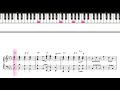 「AKB48」より Everyday、カチューシャ Piano