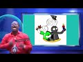 Thời sự về animation KLT tv :)