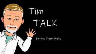 Famous Systems Theory Basics Wealth