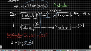 Revisiting Time-Invariance Proofs