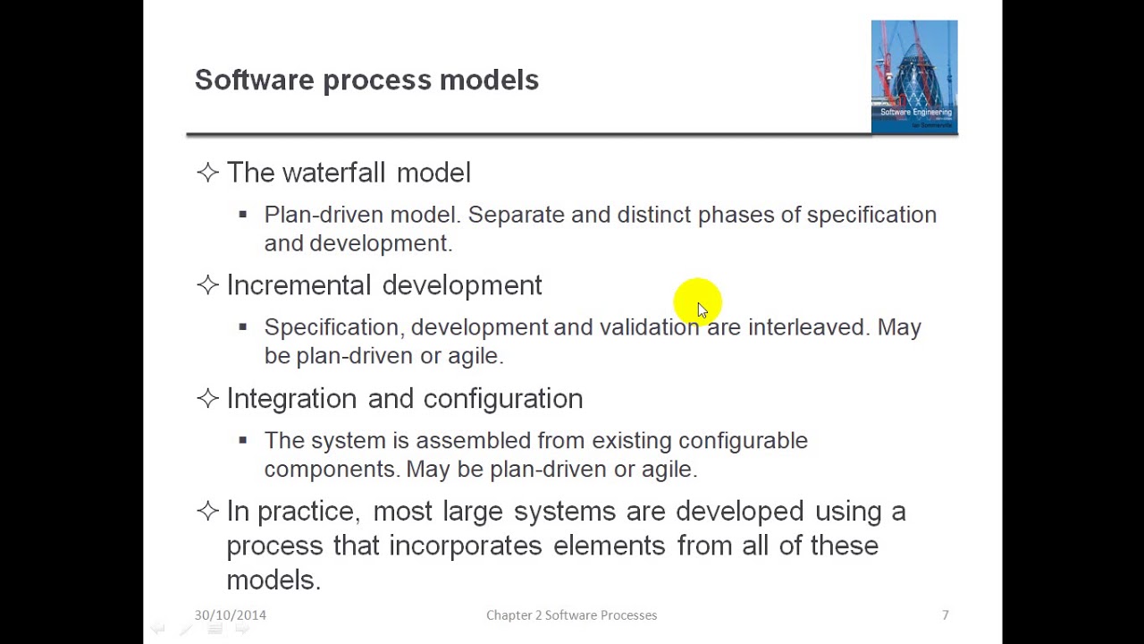 Software Process Models - YouTube