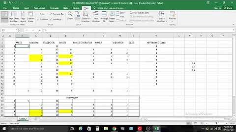 Construction Project Management- Project assignment for Skyfi Labs Online Course- by Anuradha V Bhat