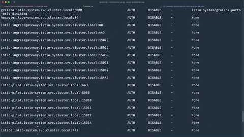 Istio 1.5 feature tour