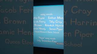 Doblaje Por Candiani Dubbing Studios