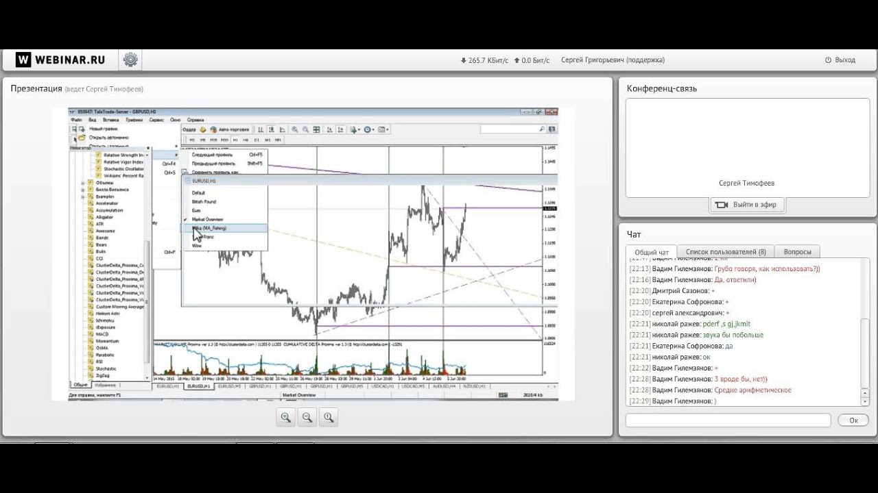 Полосы Боллинджера - YouTube