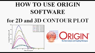 How to use Origin software for 2D and 3D contour plot screenshot 3