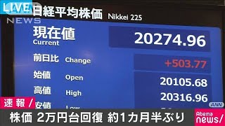 日経平均株価　2万円台を回復　約1カ月半ぶり(20/04/30)