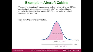 Section 6.3: Applications of Normal Distribution (Statistics!!!)
