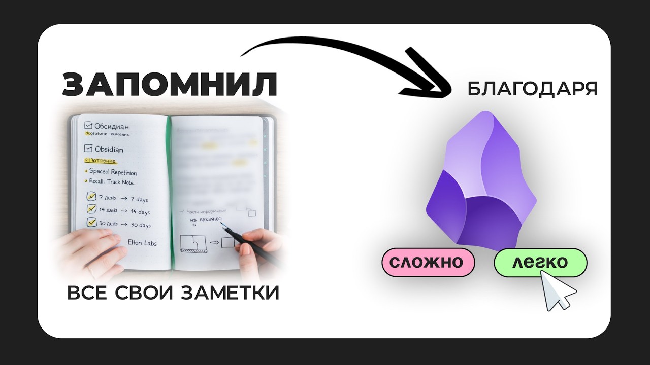 Как я ЗАПОМИНАЮ новое с помощью Obsidian — Система Интервального Повторения