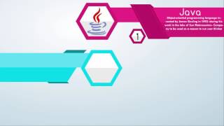 Programming By Infographic