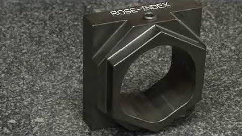 ROSE-INDEX model RI2A