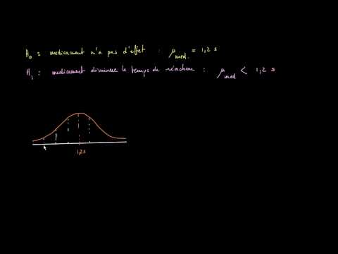 Vidéo: Comment savoir si un test de queue est supérieur ou inférieur ?