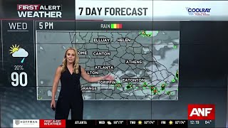 First Alert Forecast: Mostly dry and warm today