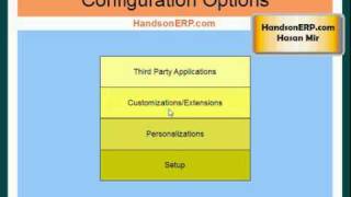 Introduction To Oracle E-Business Suite Personalizations - 1 Of 4