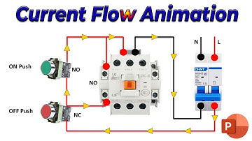 Current Flow Animation in Electrical Circuit | Powerpoint animation👍👍