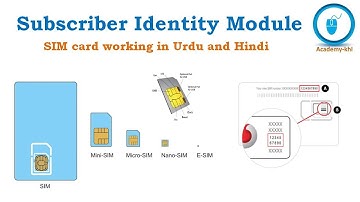 What is SIM card | Subscriber Identity Module | How SIM card work | Urdu and Hindi