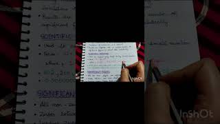 UNCERTAINTY IN MEASUREMENT, SCIENTIFIC FIGURES, SCIENTIFIC NOTATIONS|CLASS11CHEMISTRY