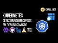 Kubernetes: descobrindo recursos em desuso com a ferramenta Kor
