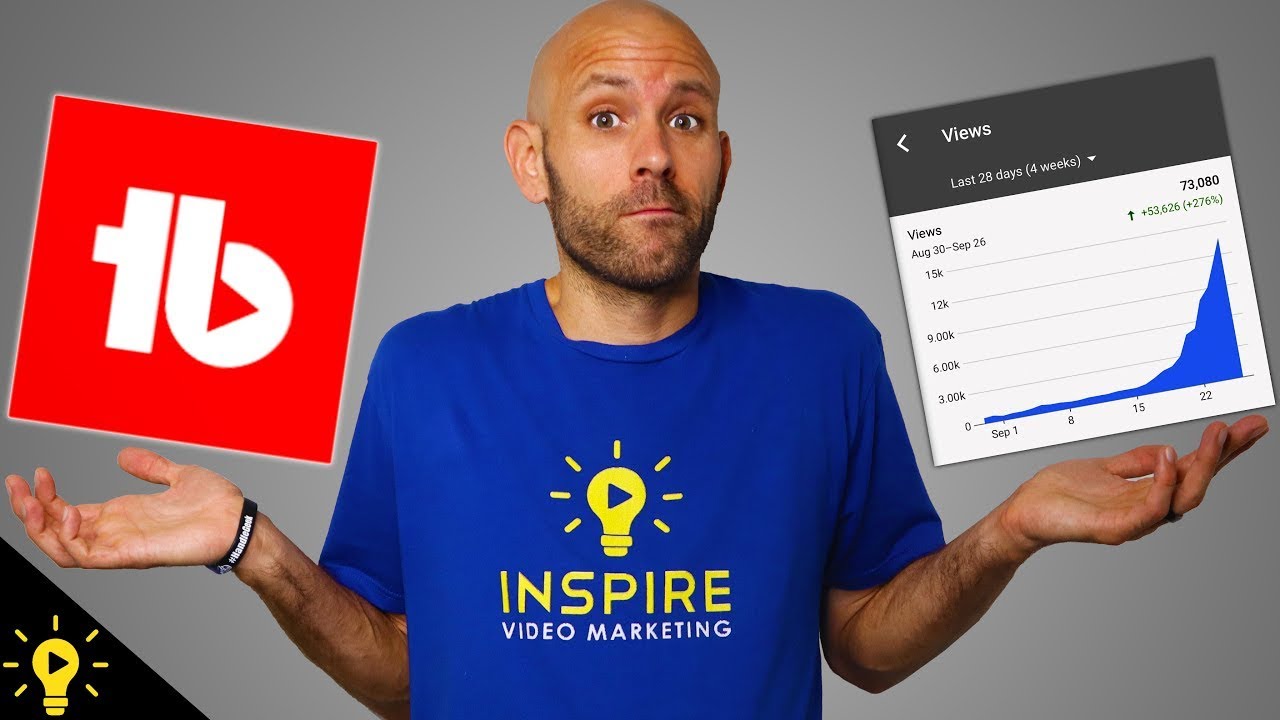 How To A/B Test Thumbnails In Tubebuddy + Why You NEED To!