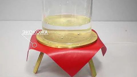 кожа экокожа кожзам - в чем различия?