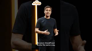 What is Amazon CloudFront? | AWS CDN Explained with a Simple School Library Example |  #vcloudmaster