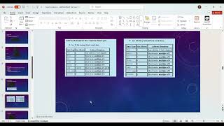 Famous Difference between structure vs union || C interview Question Net Worth