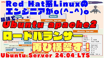 #023【Ubuntu サーバー構築】2台のリバースプロキシをバランシングするロードバランサ―をapache2で構築していくぅ