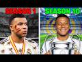 I Made Real Madrid The Best Team in The World