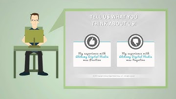 Review Plugin Wordpress - WordPress Reviews Plugin