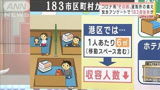 コロナ禍“その時”避難所の備え　自治体どこまで(2021年3月11日)