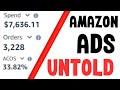 I Spent $7,636 on Ads for Amazon KDP &amp; Learnt This.....(Step-by-Step)