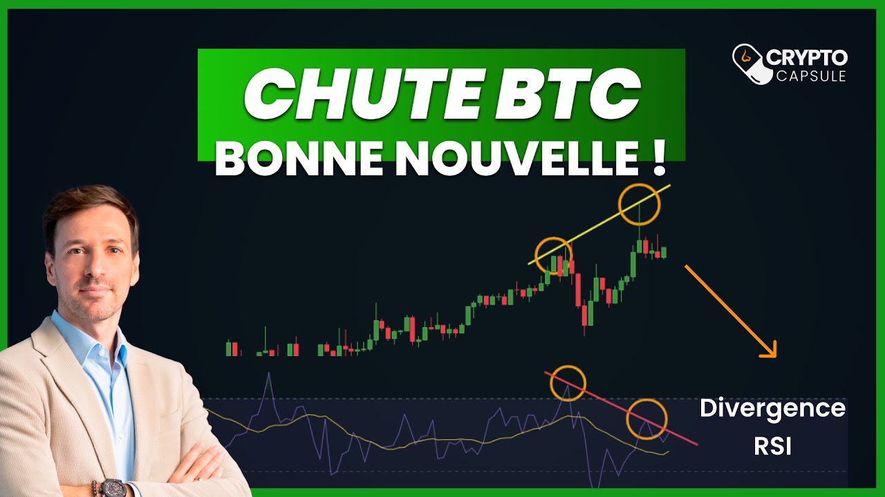 🚀Chute de BITCOIN : le scénario IDÉAL pour les ALTCOINS ! 🚀