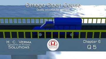 H. C. Verma Solutions - Chapter 6, Question 17