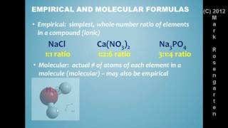 Chem Tutorial:  Gram Formula Mass @MarkRosengarten