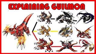 Explaining Digimon: GUILMON DIGIVOLUTION LINE [Digimon Conversation #19]