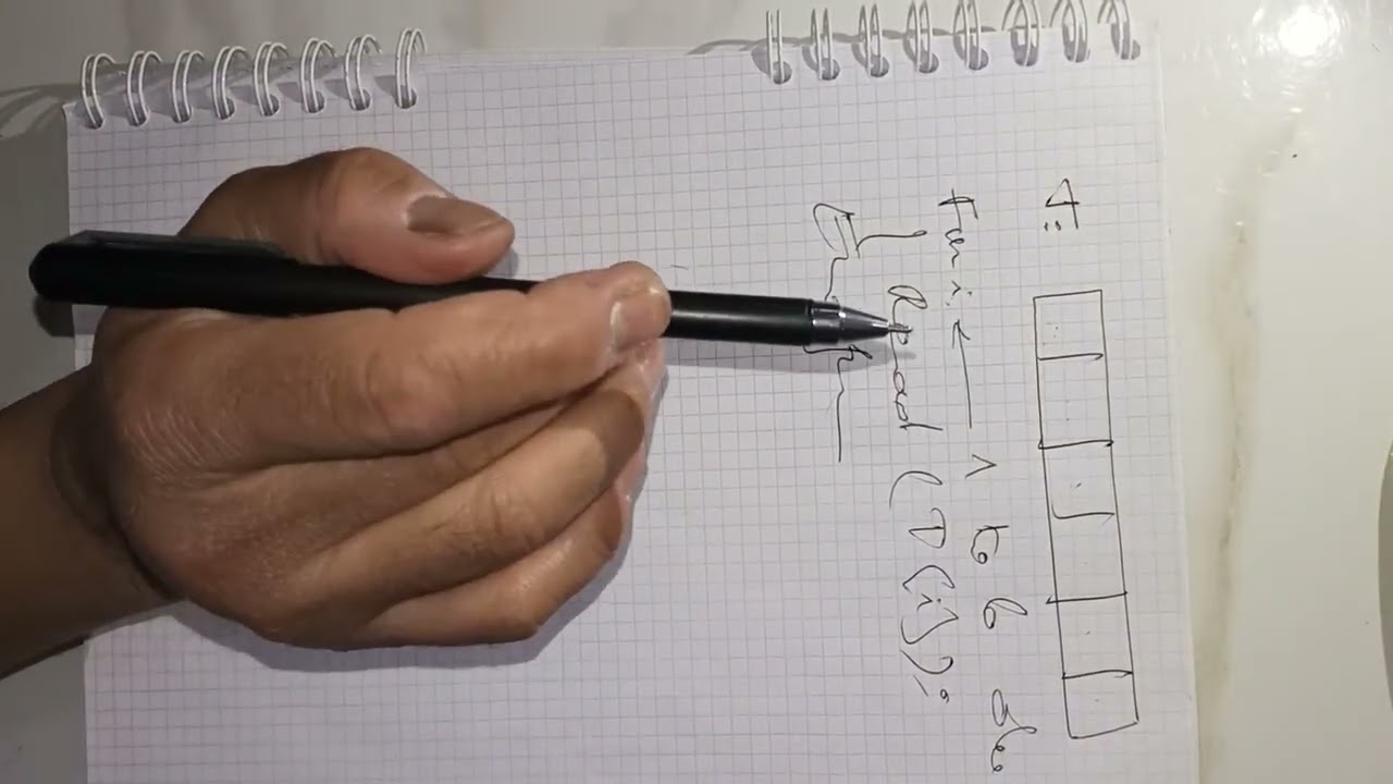 Les bases de l'algorithmique Partie 4