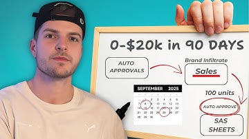 $0 to $20k a Month in 90 Days with Online Arbitrage (FULL ROADMAP)