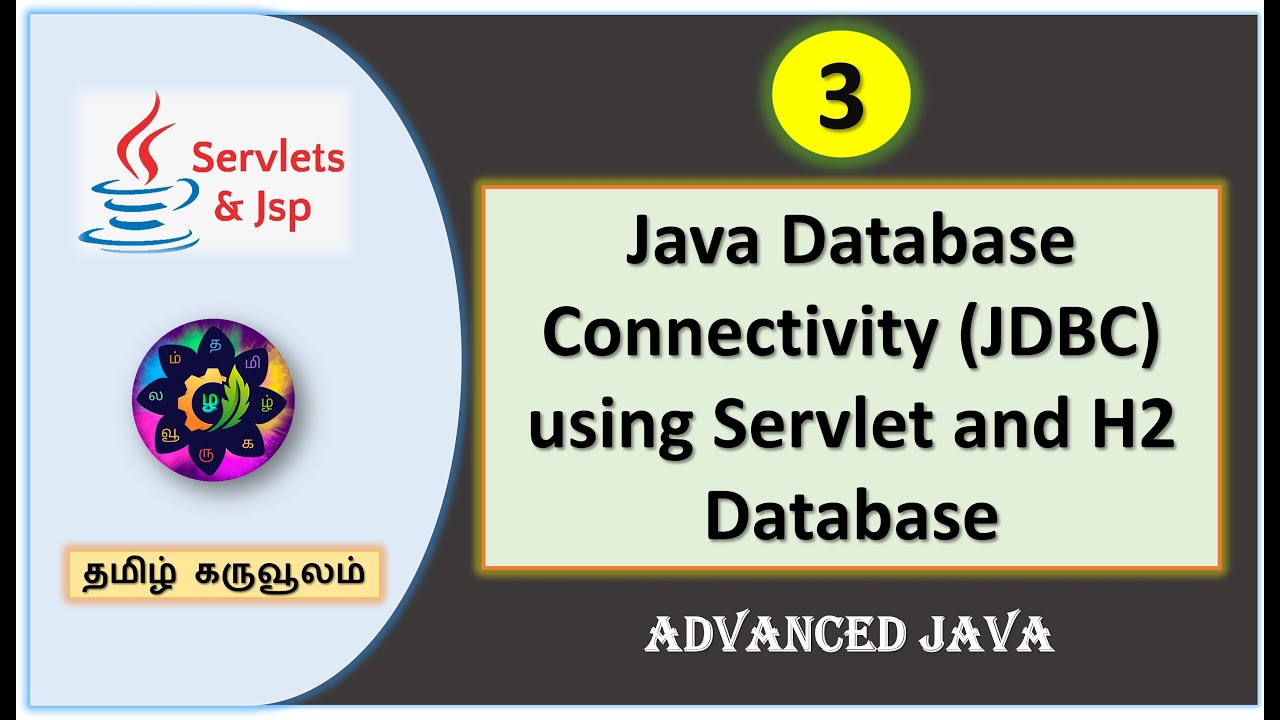 Java Database Connectivity JDBC using Servlet | H2 Database | Part-3 ...