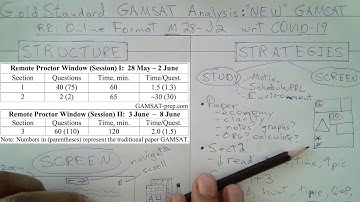 New Online GAMSAT with Remote Proctor: strategies and preparation, free practice test by GS, Part 2