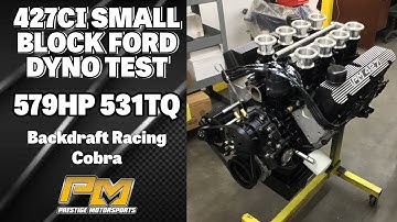 579HP Stack Injected 427 Ford Dyno Testing for Backdraft Racing Cobra at Prestige Motorsports