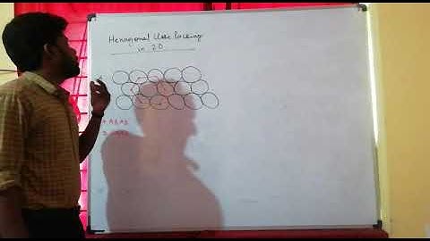 || Packing Fraction In Hexagonal Close Packing (2D) || ||Solid State Lecture-57|| (Use Earphone)