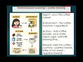 Reinforcement Learning