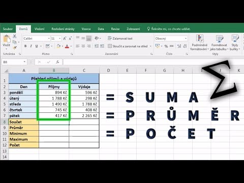 Video: Co je souhrnná funkce?
