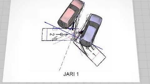 Virtual CRASH | JARI 1 Validation Test