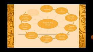 ITSPEC1 M2L2 APPLICATION Felizardo