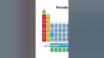 What material is NETHERITE in REAL LIFE ? | #minecraft #shorts