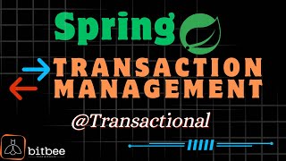 Spring Transaction Management | Quick look