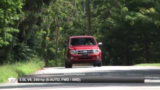 2011 Ford Escape Used Car Report